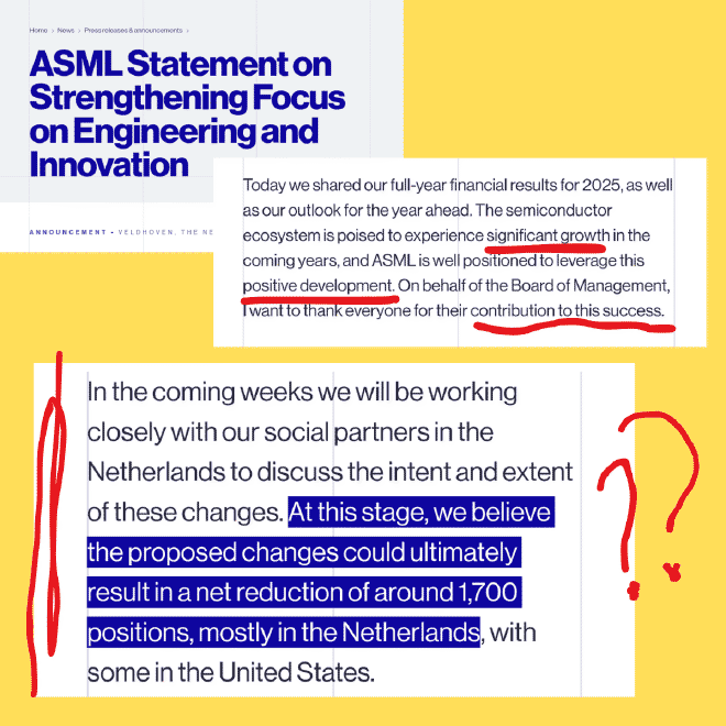 Helder, speels collage met diverse objecten gerelateerd aan tech en werk.